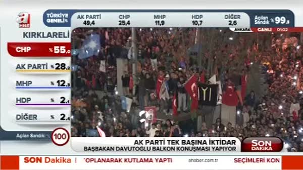 Başbakan Davutoğlu balkon konuşması yaptı