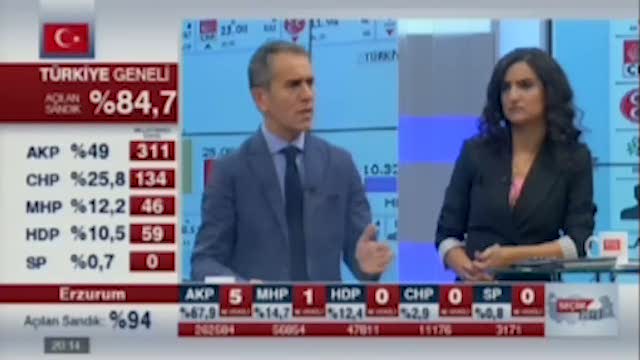 MHP'nin kanalında seçim yorumu: Olamaz!