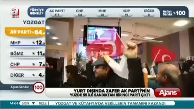 Yurt dışında da oyunu artırdı