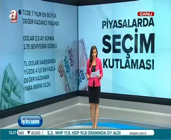 Piyasalarda seçim kutlaması