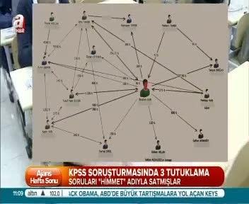 FETÖ'nün ÖSYM imamı tutuklandı