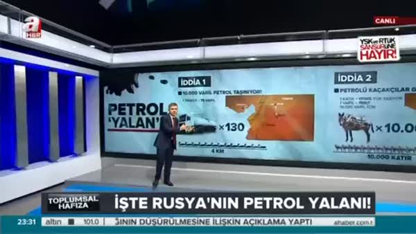 İşte Rusya'nın petrol yalanı