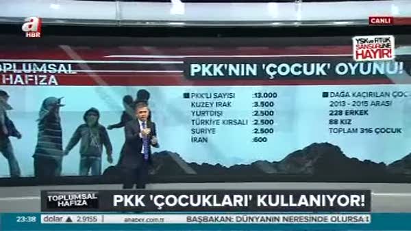 PKK'nın çocuk oyunu!