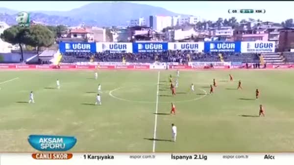 Nazilli Belediyespor: 0- Gaziantepspor: 0 (Özet)