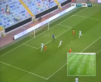Kayserispor: 3 - Etimesgut Belediyespor: 0