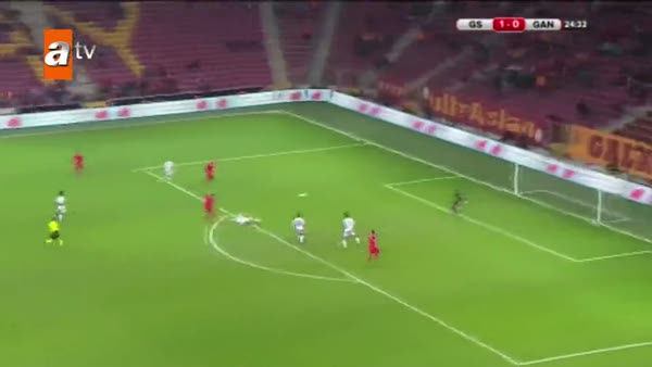 Galatasaray: 2- Gaziantepspor: 0