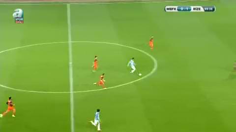 Medipol Başakşehir: 0 - Çaykur Rizespor: 2