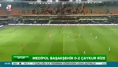 Medipol Başakşehir: 0 - Çaykur Rizespor: 2 (Özet)