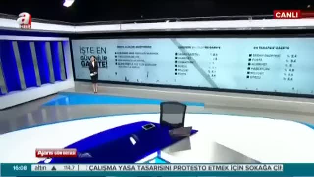 Adil Gür 