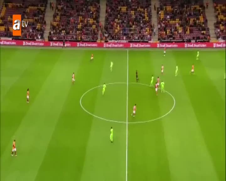 Galatasaray: 0- Çaykur Rizespor: 0 (Özet)