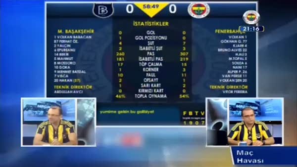 Başakşehir'in attığı gol attı FB Tv'yi böyle yıktı!