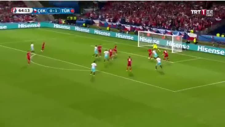 Türkiye 2-0 Çek Cumhuriyeti