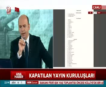 İşte kapatılan yayın kuruluşları