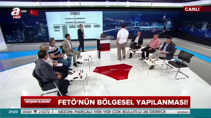 İşte FETÖ'nün bölgesel yapılanması