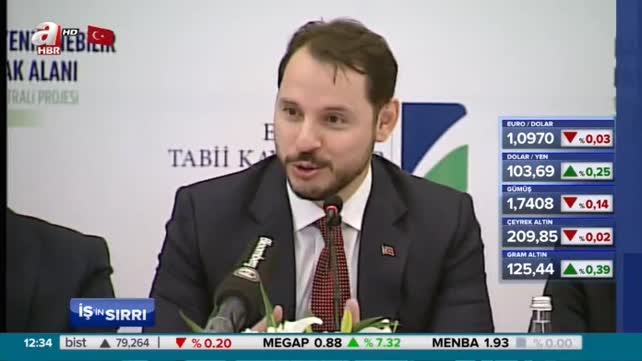 Berat Albayrak: 