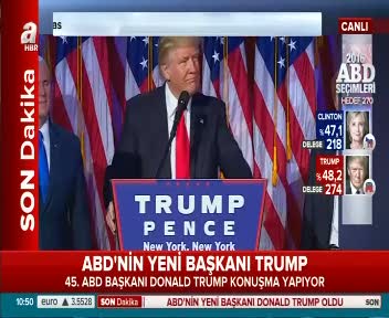 ABD Başkanı seçilen Donald Trump zafer konuşması yaptı