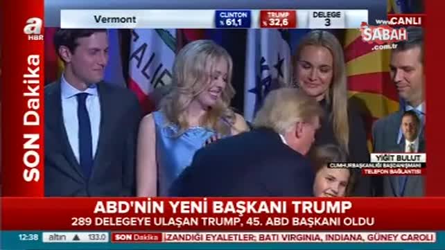 Yiğit Bulut'tan 'Trump' değerlendirmesi