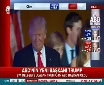 İşte Trump'ın ilk zafer kutlaması