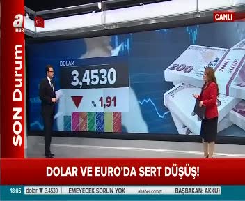 Dolar fiyatı 3.50’nin altına indi!