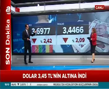 Dolar ve Euro'da sert düşüş