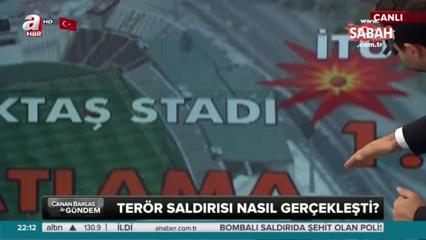 İşte Beşiktaş'taki hain saldırının şifreleri