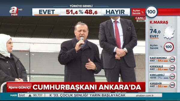 Cumhurbaşkanı Erdoğan’a Ankara’da muhteşem karşılama