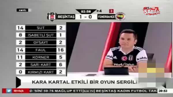 Son saniye golüne BJK TV ve FB TV'de farklı tepkiler!