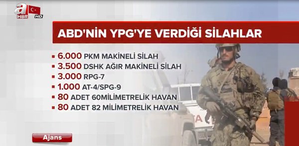 İşte ABD'nin YPG'ye verdiği silahların listesi!