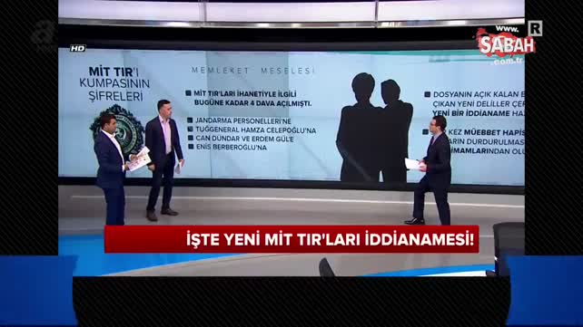 MİT TIR'ları kumpasının şifreleri