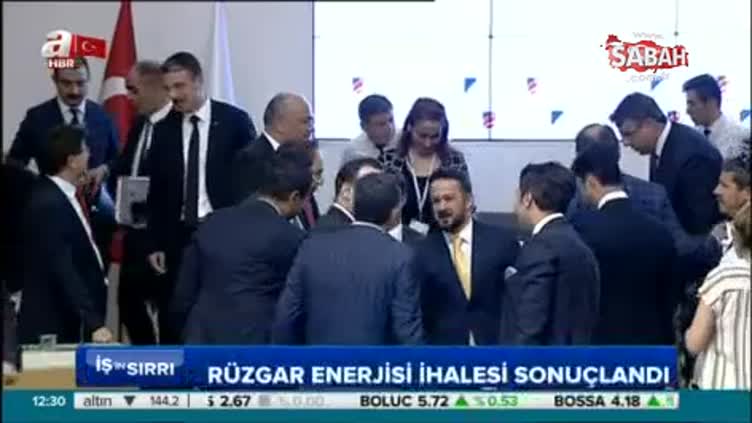 Türkiye rüzgarı