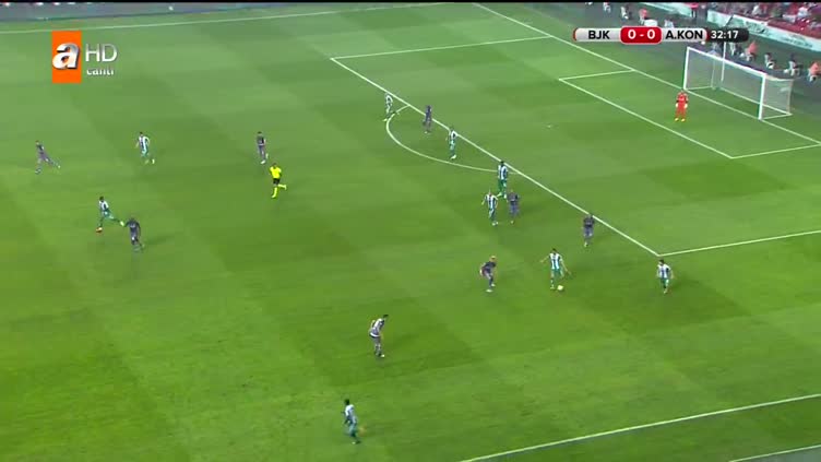 Beşiktaş 0-1 Atiker Konyaspor