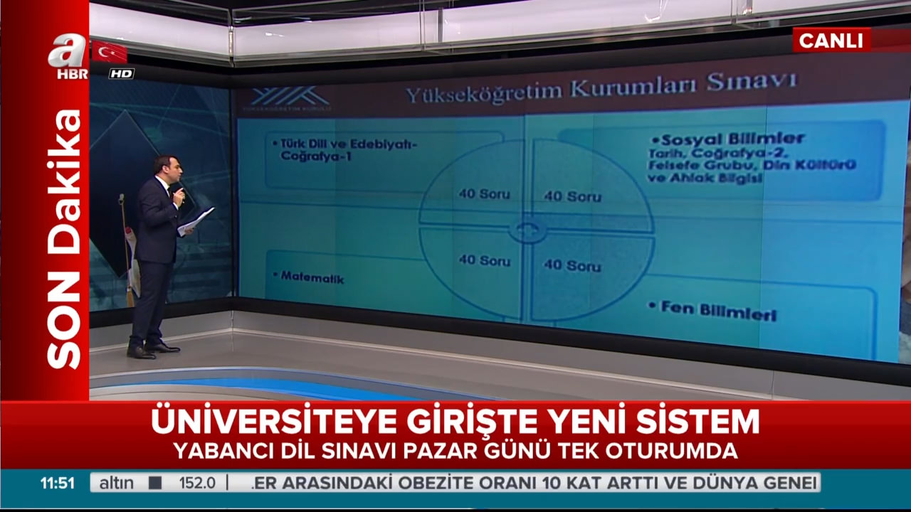 Üniversite sınavı nasıl olacak? İşte yeni sınav sistemi detayları...