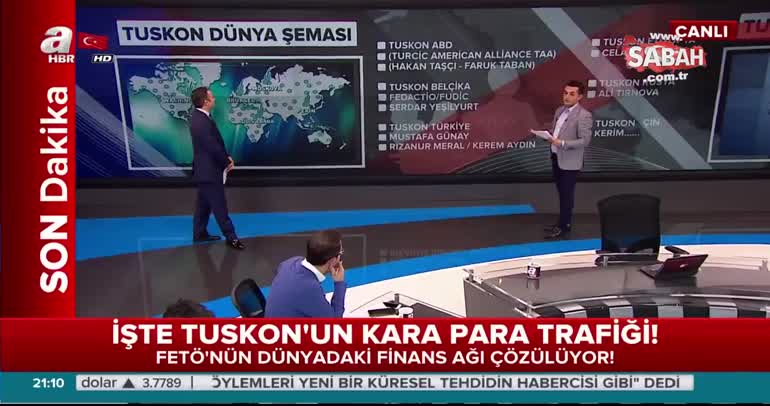 İşte TUSKON'un kara para trafiği!