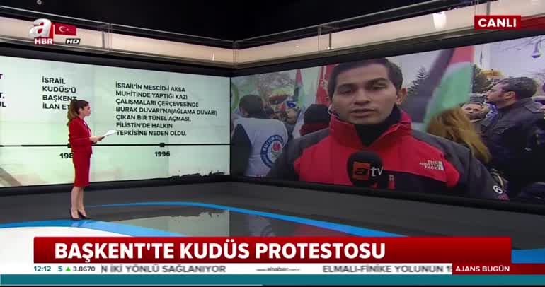 Başkent'te Kudüs protestosu