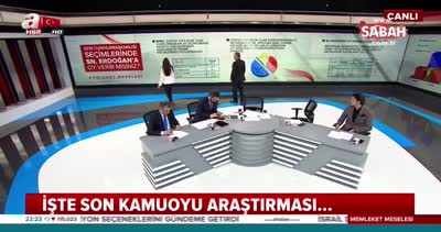 AK Parti-MHP ittifakına seçmen ne diyor?
