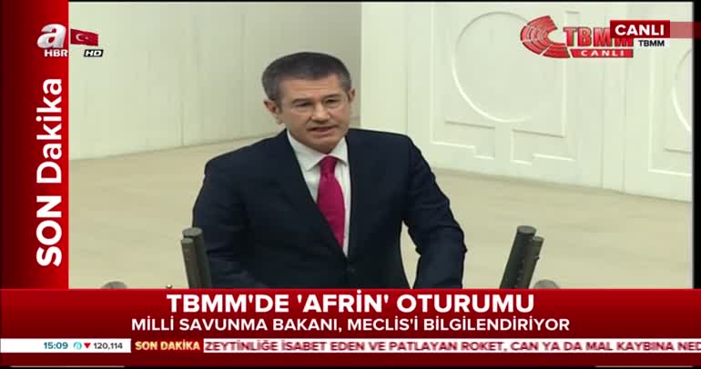 TBMM'de 'Afrin' oturumu