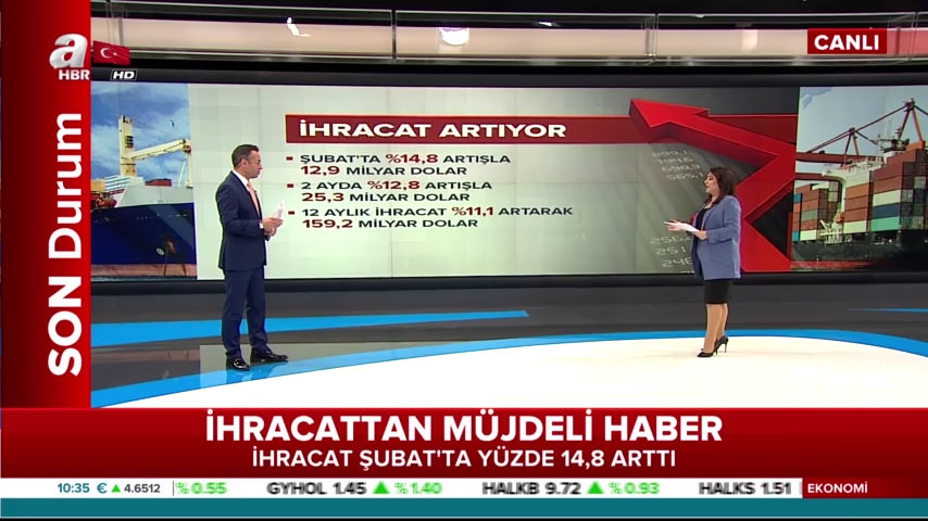 Son Dakika Haberi: İhracat rakamları yüzde 14,8 arttı!