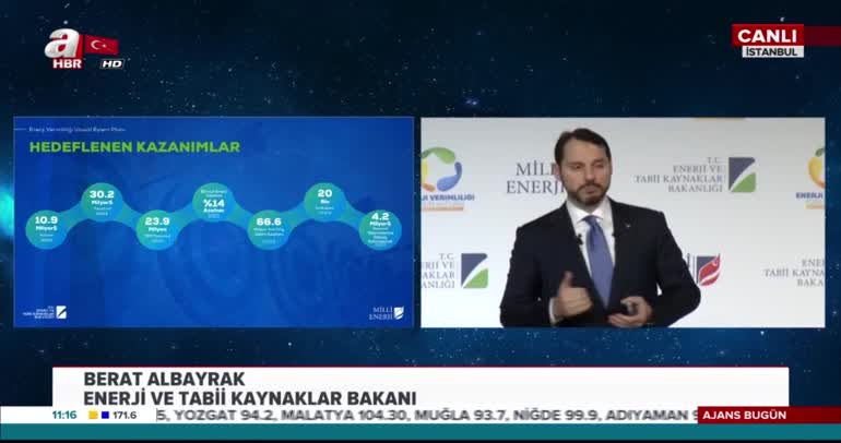 Bakan Albayrak Enerji Verimliliği Forumu'nda konuştu