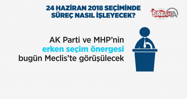 24 Haziran 2018 seçiminde süreç nasıl işleyecek?