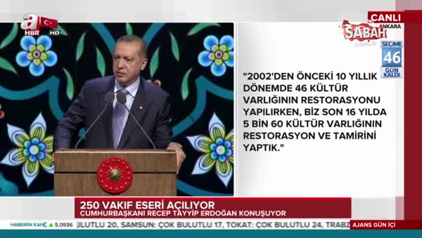 Cumhurbaşkanı Erdoğan 