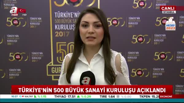 'Türkiye'nin 500 Büyük Sanayi Kuruluşu' açıklandı