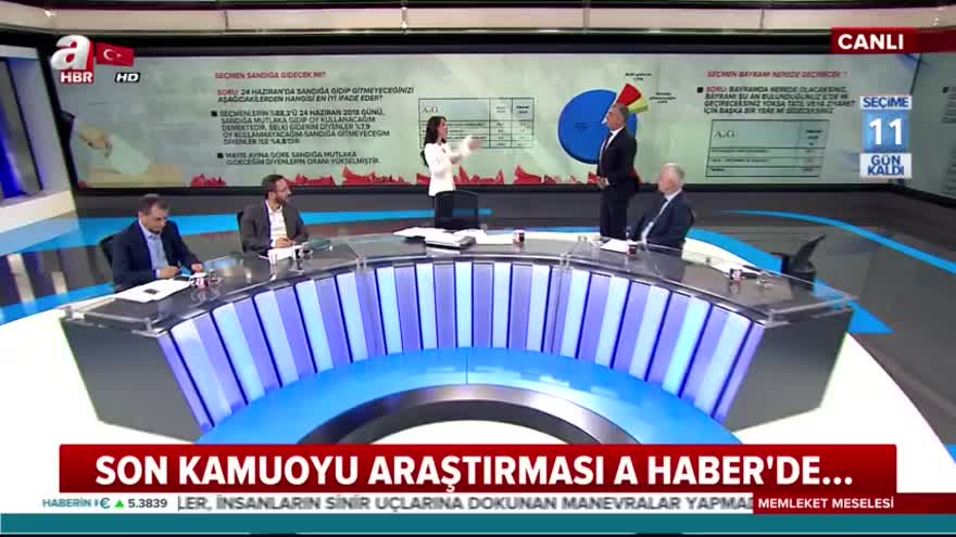 Adil Gür 24 Haziran seçimlerine dair son kamuoyu araştırmasını açıkladı