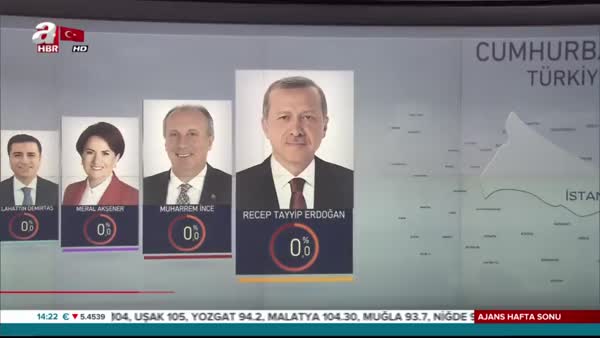Türkiye seçimi, Atv, A Haber A News ve A Haber Radyo ortak yayınından takip edecek