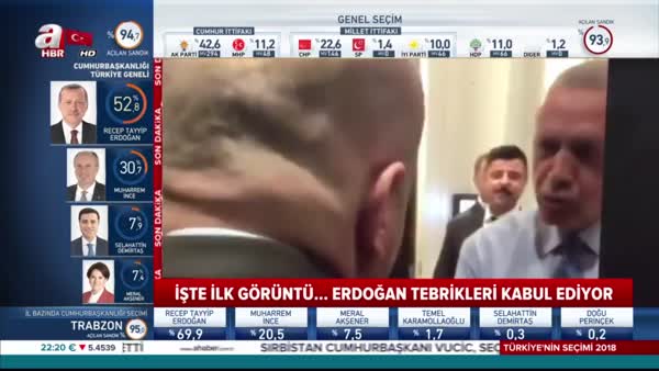 Türkiye Cumhuriyeti'nin ilk Başkanı Recep Tayyip Erdoğan'ın seçim sonrası ilk görüntüleri