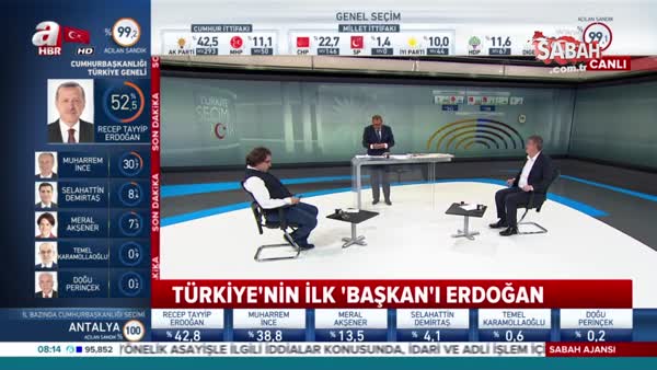Kılıçdaroğlu sizin ailenizden HDP'ye kim oy verdi?