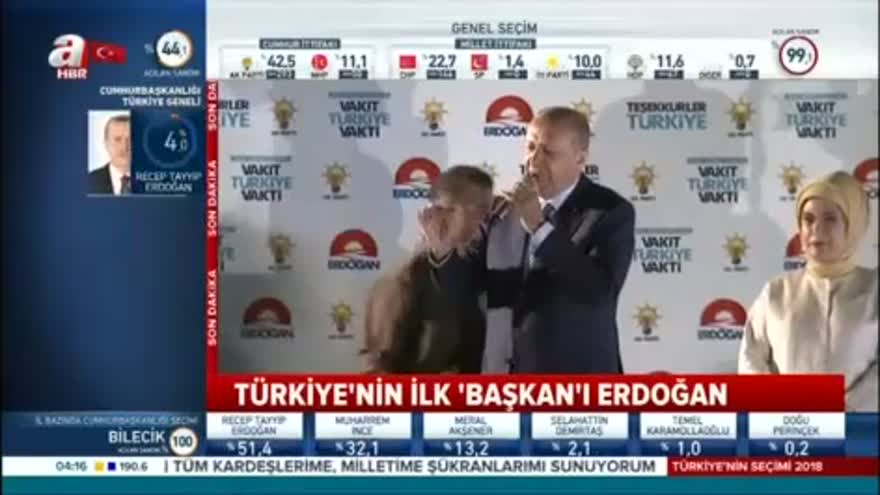 Cumhurbaşkanı Erdoğan balkon konuşması yaptı