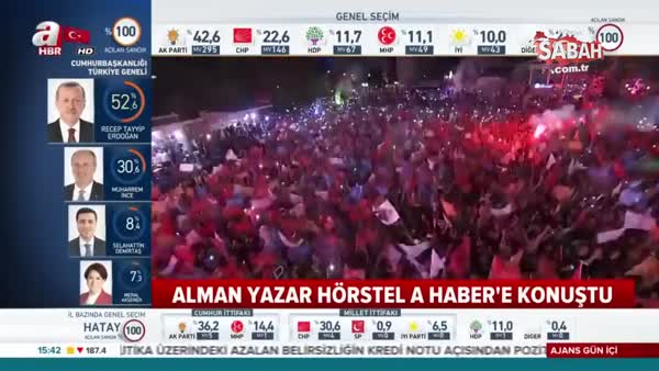 Alman Yazar Hörstel A Haber'e konuştu 