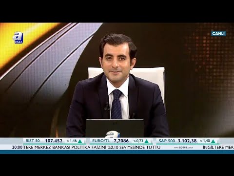 Virüse Karşı Alınan Finansal Tedbirler! / Aklın Yolu / A Para / 06.07.2020