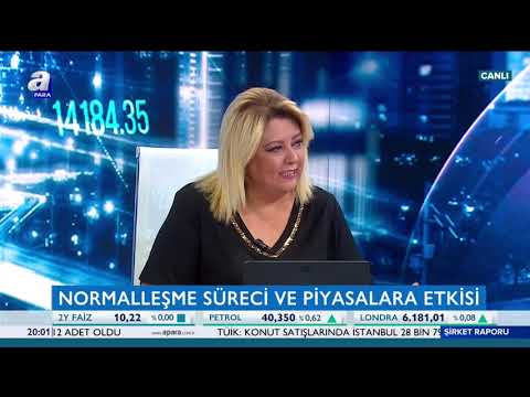 Ülkelerin Koronavirüsle Mücadelesi! / Şirket Raporu / A Para / 14.07.2020