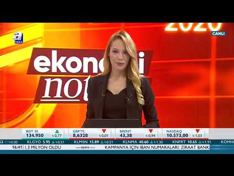 ABD Piyasalarında Son Durum! / Ekonomi Notları / A Para / 16.07.2020